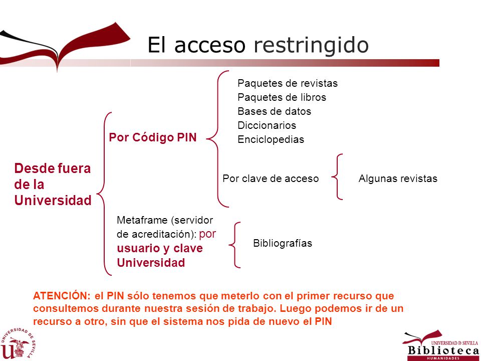 El acceso restringido Desde fuera de la Universidad Por Código PIN