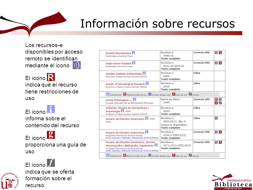 Información sobre recursos