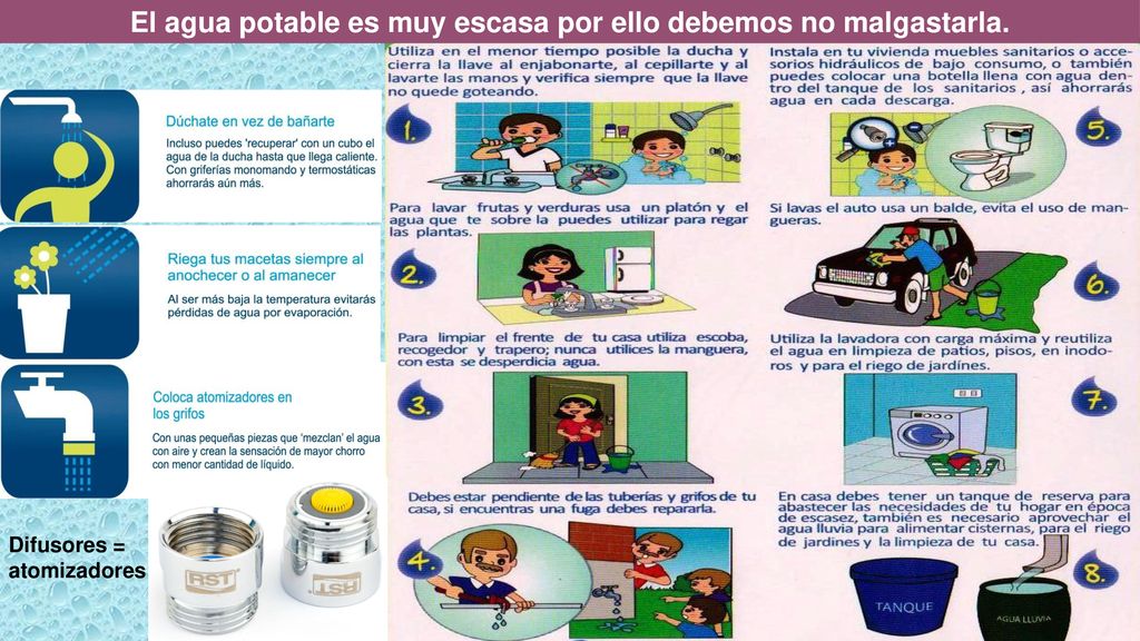 El agua potable es muy escasa por ello debemos no malgastarla.