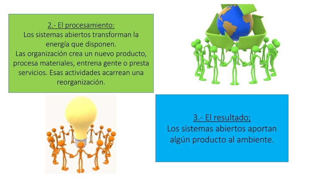 Los sistemas abiertos aportan algún producto al ambiente.