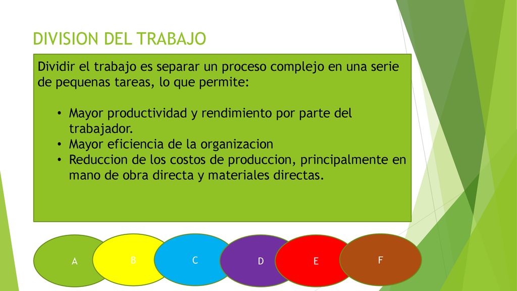 DIVISION DEL TRABAJO Dividir el trabajo es separar un proceso complejo en una serie de pequenas tareas, lo que permite: