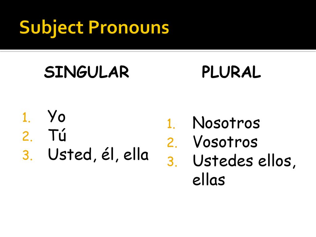 Subject Pronouns Singular Plural Yo Tú Usted, él, ella Nosotros