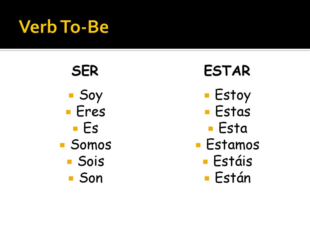 Verb To-Be SER ESTAR Soy Eres Es Somos Sois Son Estoy Estas Esta