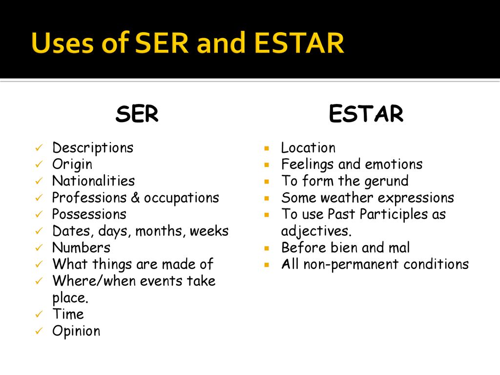 Uses of SER and ESTAR SER ESTAR Descriptions Origin Nationalities
