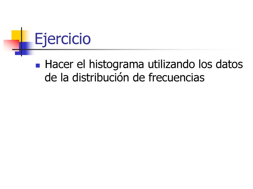 Ejercicio Hacer el histograma utilizando los datos de la distribución de frecuencias