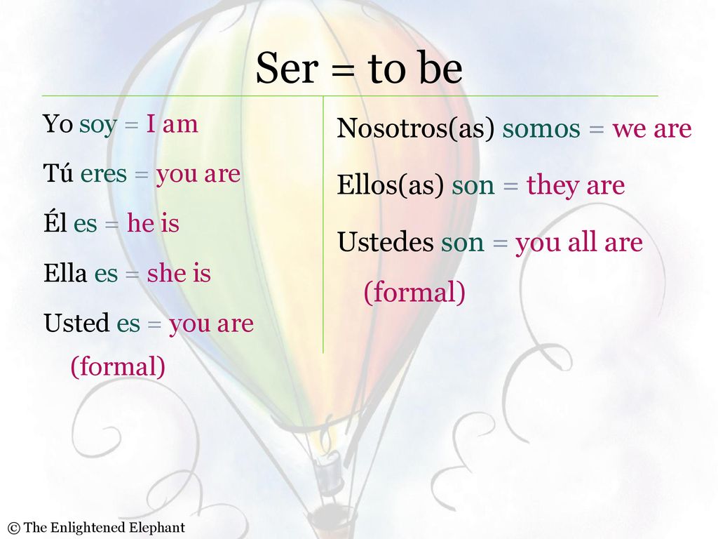 Ser = to be Yo soy = I am Tú eres = you are Él es = he is Ella es = she is Usted es = you are (formal)