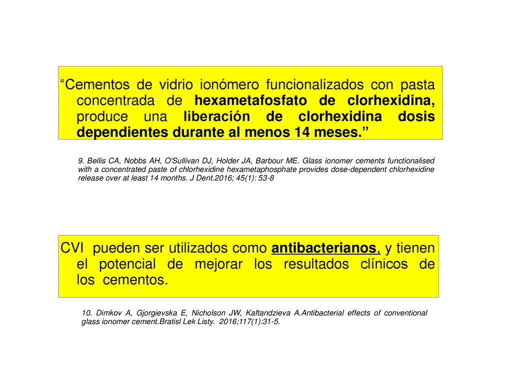 Cementos de vidrio ionómero funcionalizados con pasta concentrada de hexametafosfato de clorhexidina, produce una liberación de clorhexidina dosis dependientes durante al menos 14 meses.