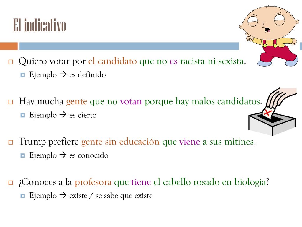 El indicativo Quiero votar por el candidato que no es racista ni sexista. Ejemplo  es definido.