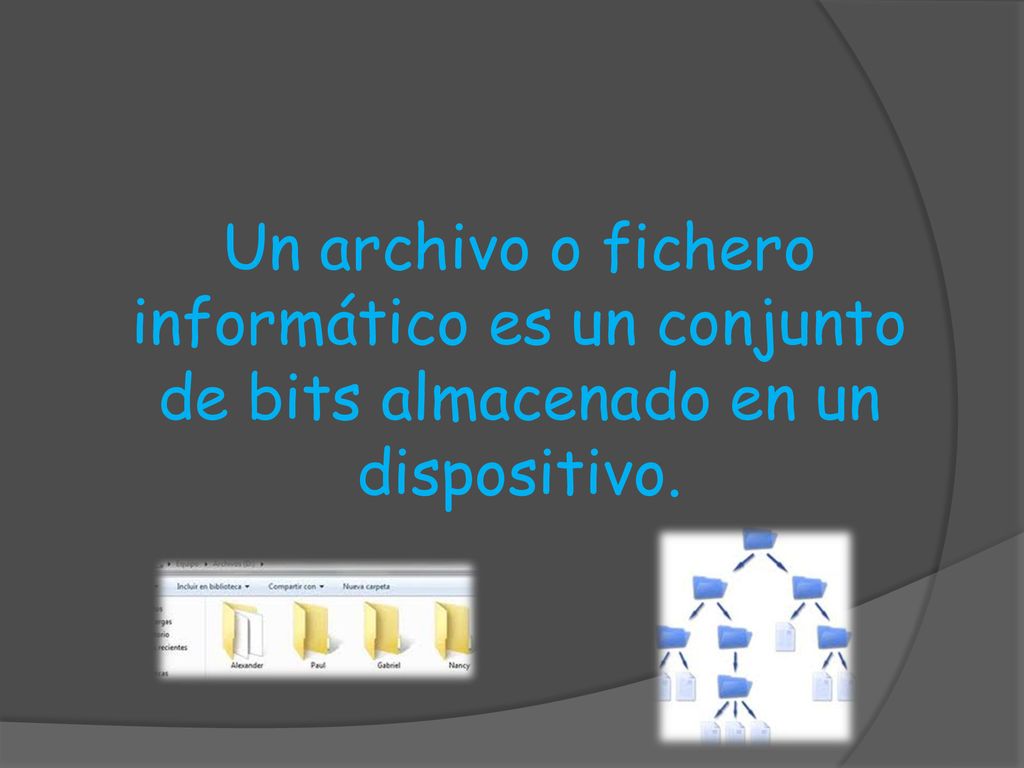 Un archivo o fichero informático es un conjunto de bits almacenado en un dispositivo.