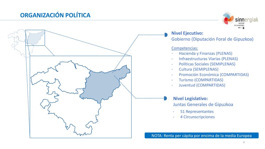 NOTA: Renta per cápita por encima de la media Europea