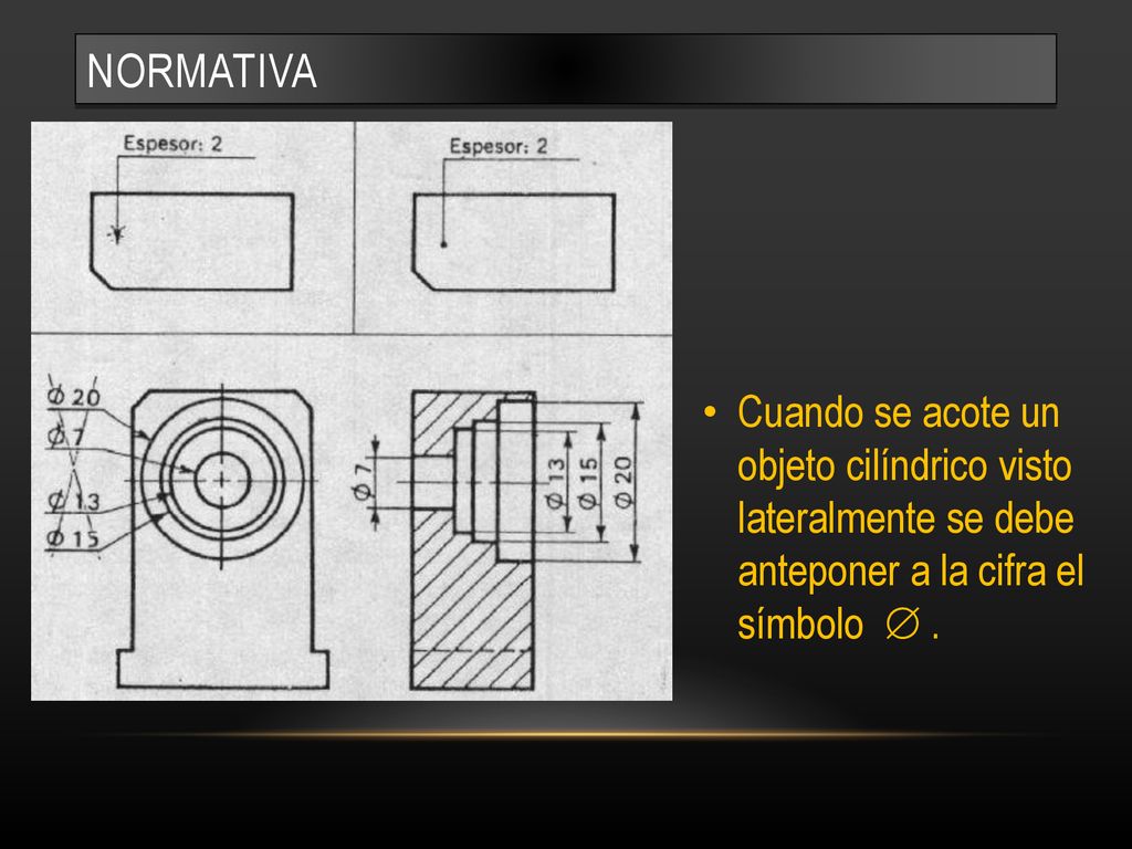 Normativa Cuando se acote un objeto cilíndrico visto lateralmente se debe anteponer a la cifra el símbolo  .