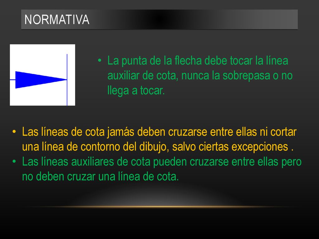 Normativa La punta de la flecha debe tocar la línea auxiliar de cota, nunca la sobrepasa o no llega a tocar.