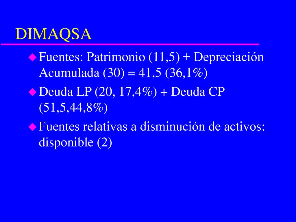 DIMAQSA Fuentes: Patrimonio (11,5) + Depreciación Acumulada (30) = 41,5 (36,1%) Deuda LP (20, 17,4%) + Deuda CP (51,5,44,8%)