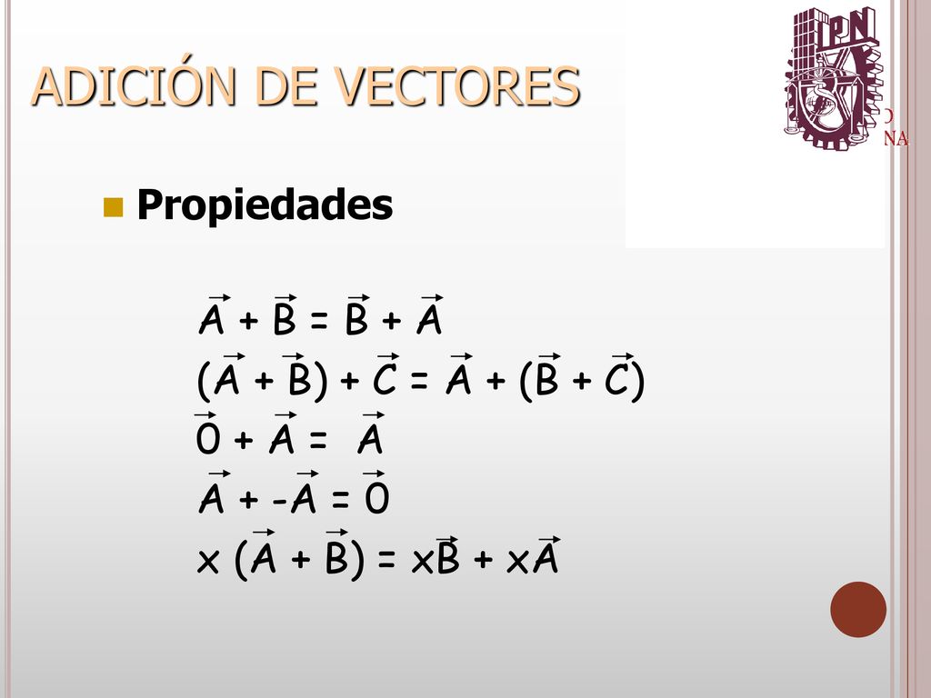 ADICIÓN DE VECTORES Propiedades A + B = B + A