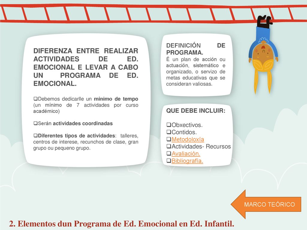 2. Elementos dun Programa de Ed. Emocional en Ed. Infantil.