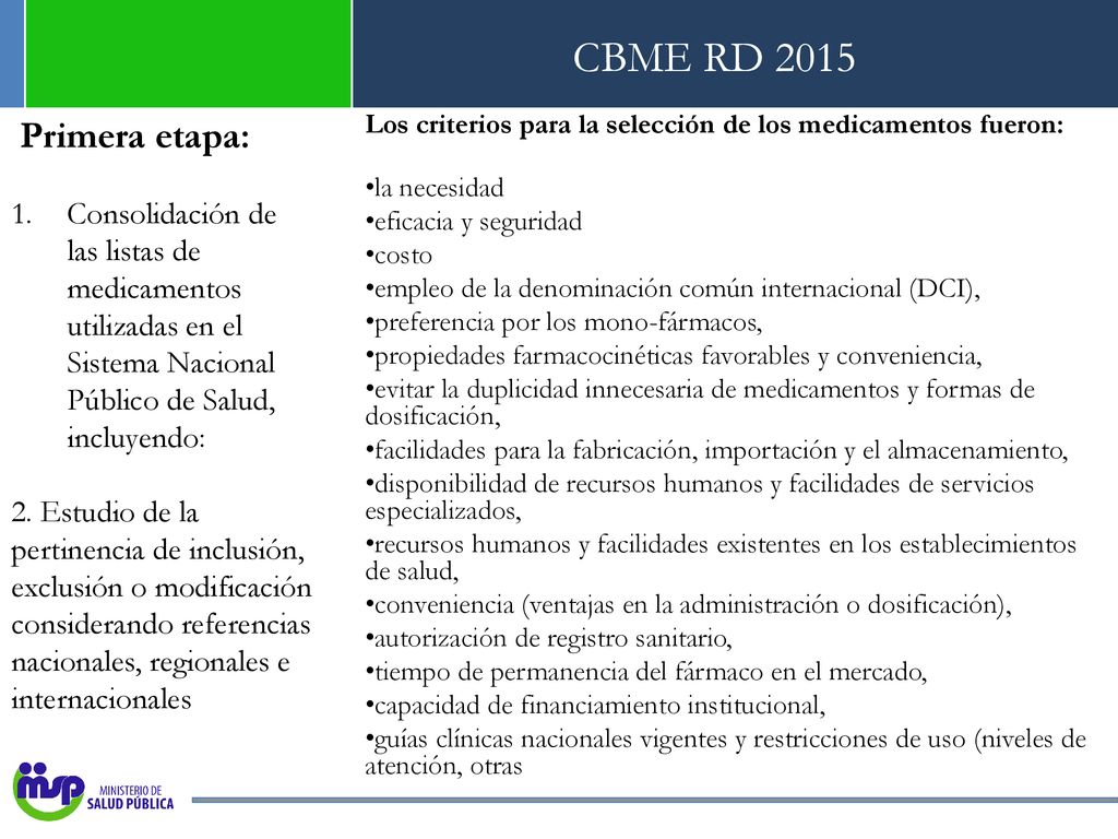 CBME RD 2015 Primera etapa: Consolidación de las listas de medicamentos utilizadas en el Sistema Nacional Público de Salud, incluyendo: