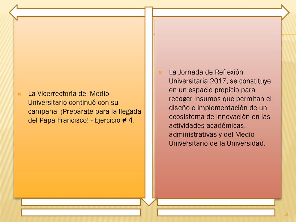 La Vicerrectoría del Medio Universitario continuó con su campaña ¡Prepárate para la llegada del Papa Francisco! - Ejercicio # 4.