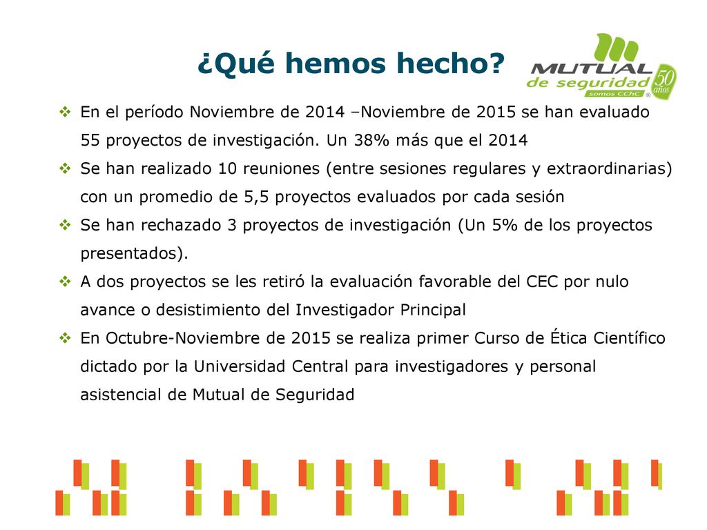 ¿Qué hemos hecho En el período Noviembre de 2014 –Noviembre de 2015 se han evaluado 55 proyectos de investigación. Un 38% más que el