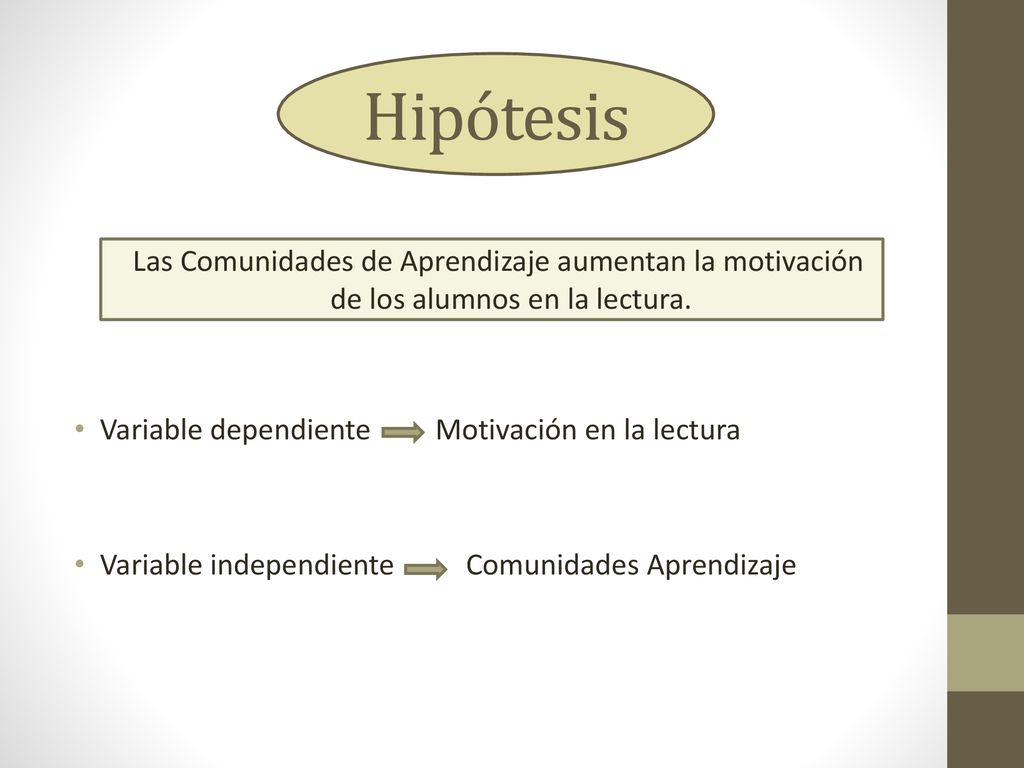 Hipótesis Variable dependiente Motivación en la lectura. Variable independiente Comunidades Aprendizaje.