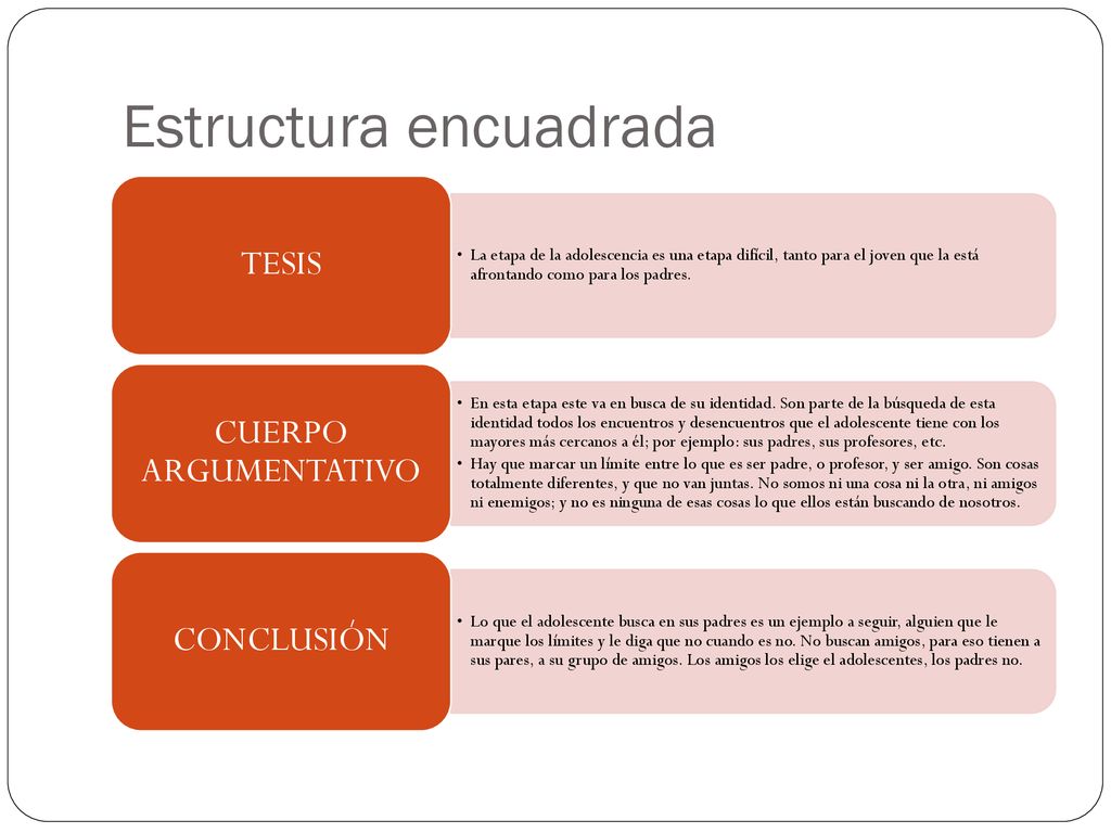 Estructura encuadrada