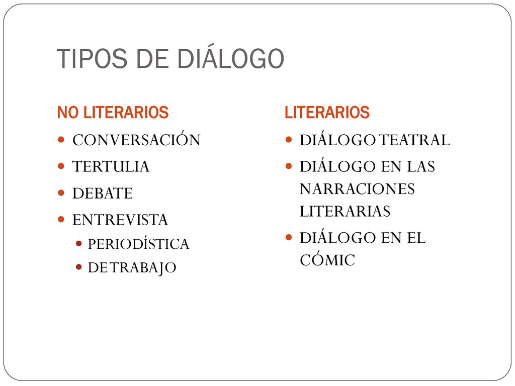 TIPOS DE DIÁLOGO CONVERSACIÓN TERTULIA DEBATE ENTREVISTA