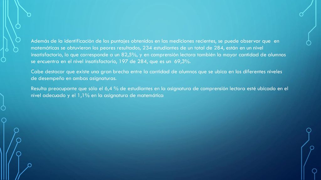 Además de la identificación de los puntajes obtenidos en las mediciones recientes, se puede observar que en matemáticas se obtuvieron los peores resultados, 234 estudiantes de un total de 284, están en un nivel insatisfactorio, lo que corresponde a un 82,5%, y en comprensión lectora también la mayor cantidad de alumnos se encuentra en el nivel insatisfactorio, 197 de 284, que es un 69,3%.