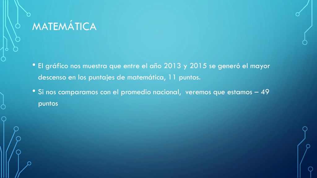matemática El gráfico nos muestra que entre el año 2013 y 2015 se generó el mayor descenso en los puntajes de matemática, 11 puntos.