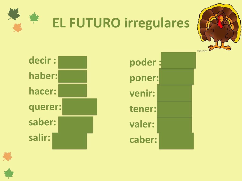 EL FUTURO irregulares decir : dir- haber: habr- hacer: har- querer: querr- saber: sabr- salir: saldr-