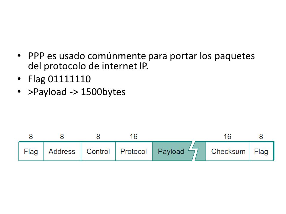 PPP es usado comúnmente para portar los paquetes del protocolo de internet IP.