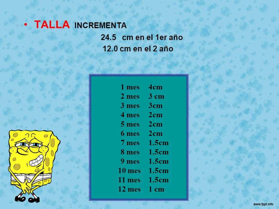 TALLA INCREMENTA 24.5 cm en el 1er año 12.0 cm en el 2 año 1 mes 4cm