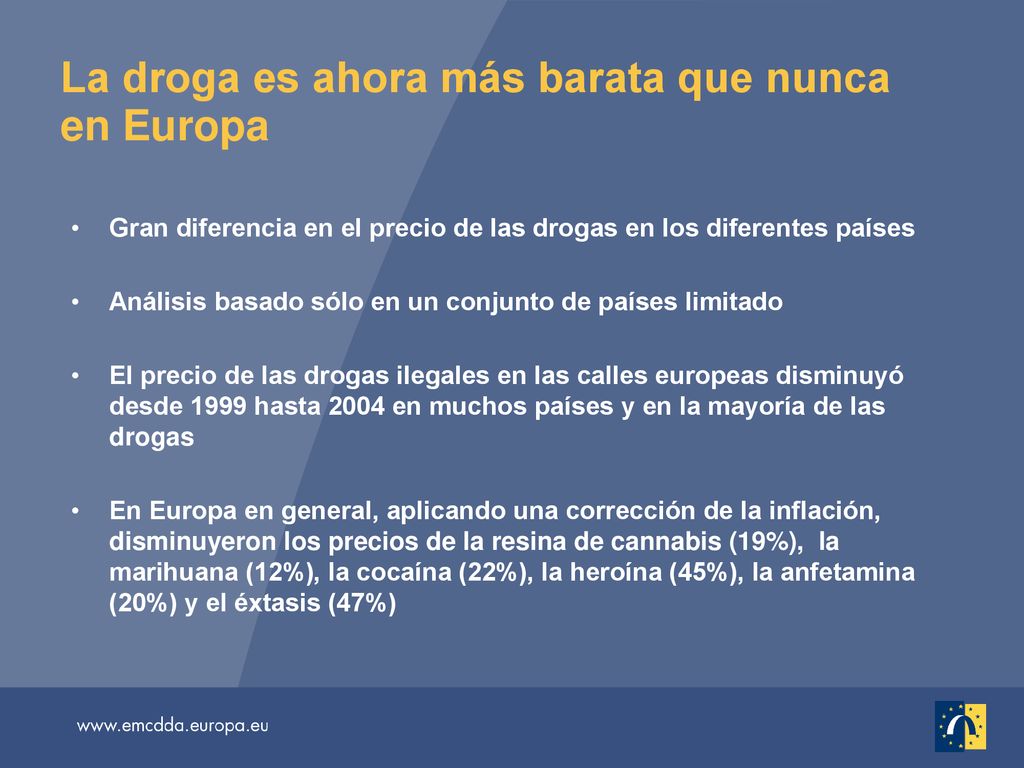 La droga es ahora más barata que nunca en Europa