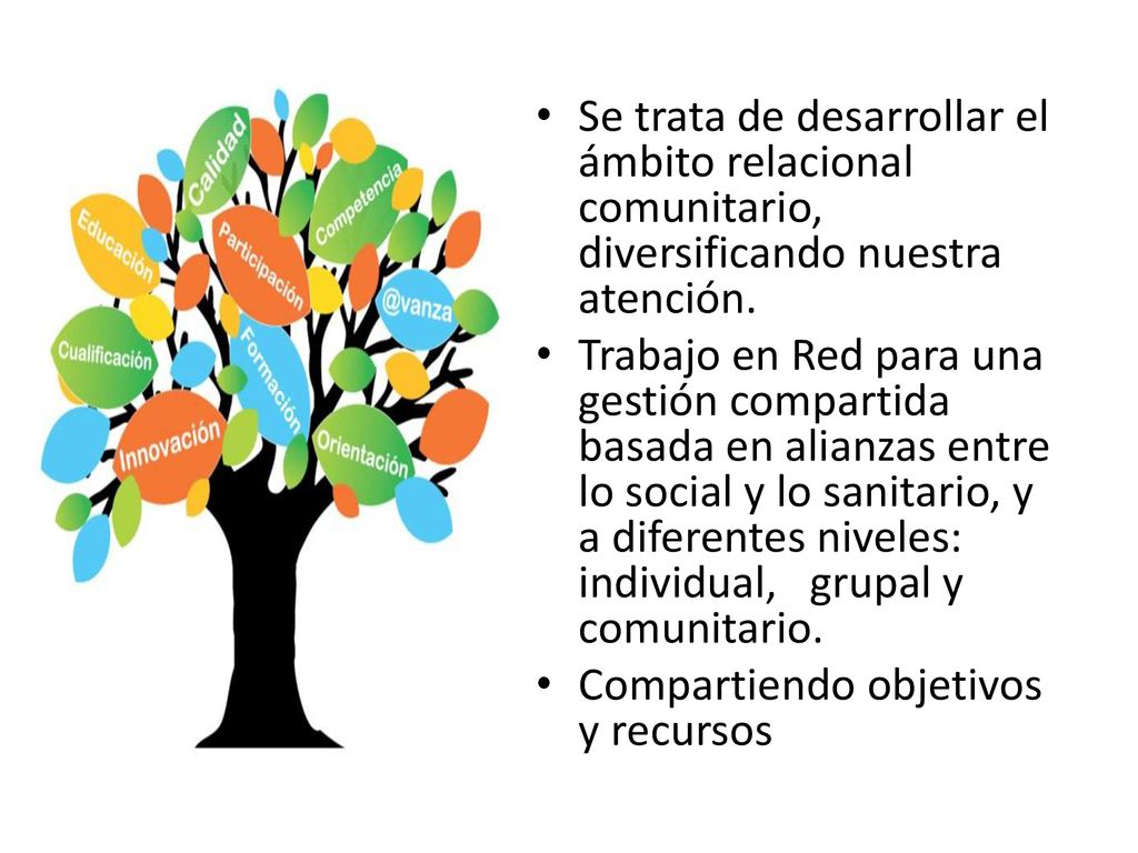 Se trata de desarrollar el ámbito relacional comunitario, diversificando nuestra atención.