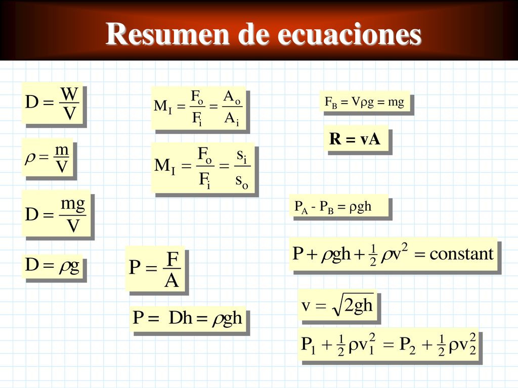 Resumen de ecuaciones FB = Vrg = mg R = vA PA - PB = rgh