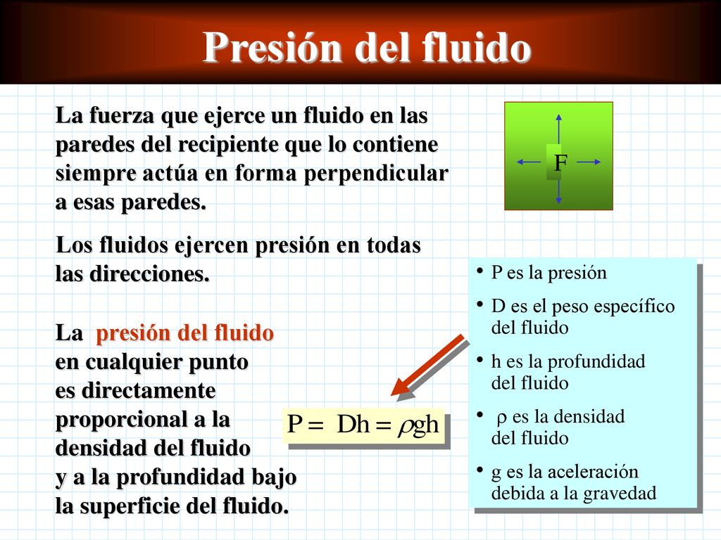 Presión del fluido La fuerza que ejerce un fluido en las paredes del recipiente que lo contiene siempre actúa en forma perpendicular a esas paredes.