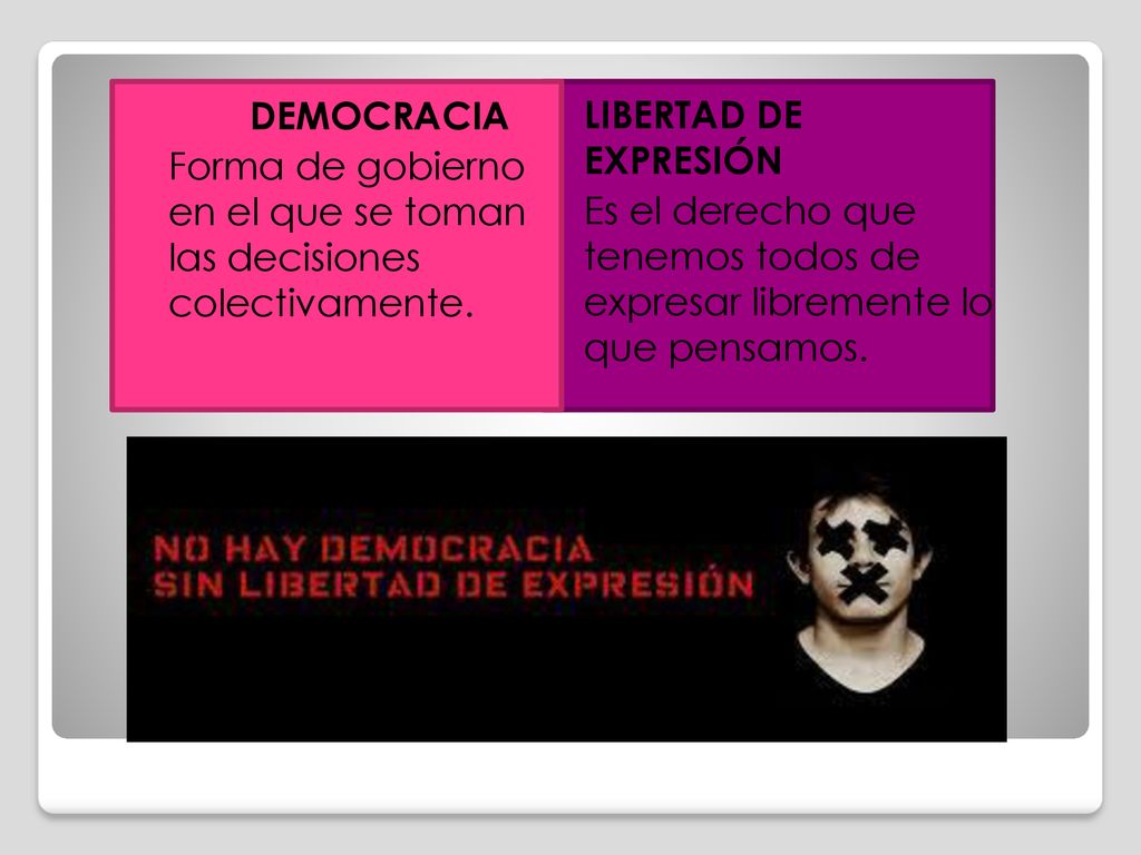 DEMOCRACIA Forma de gobierno en el que se toman las decisiones colectivamente.