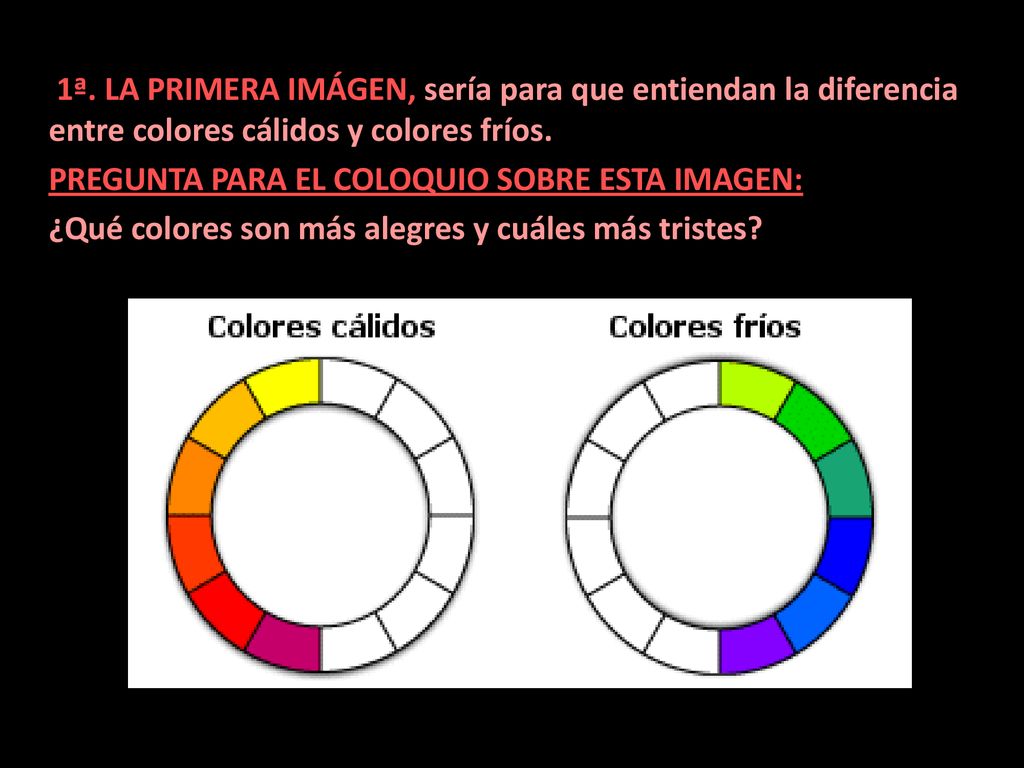 1ª. LA PRIMERA IMÁGEN, sería para que entiendan la diferencia entre colores cálidos y colores fríos.