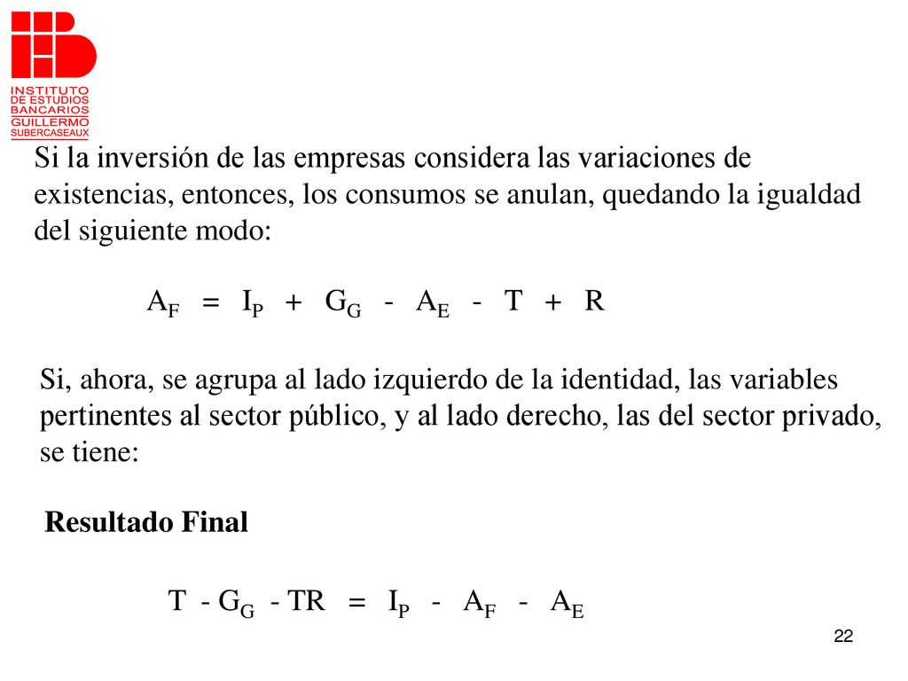Si la inversión de las empresas considera las variaciones de