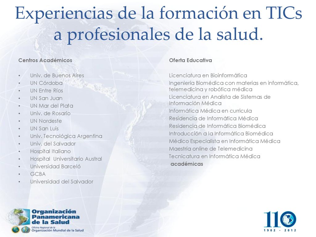 Experiencias de la formación en TICs a profesionales de la salud.