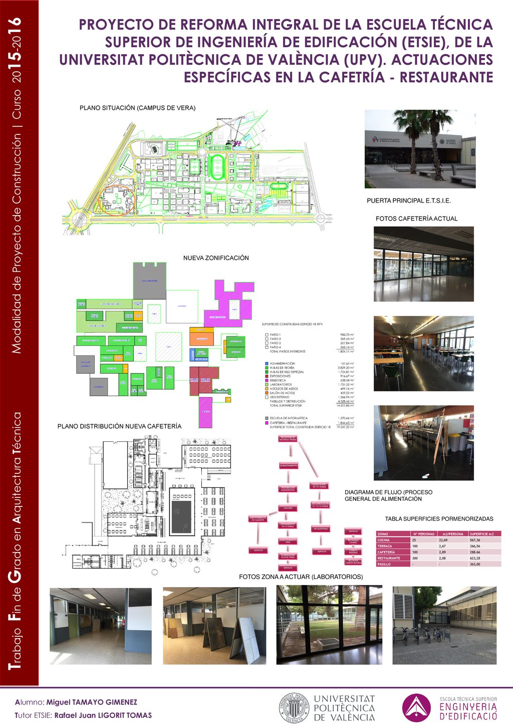PROYECTO DE REFORMA INTEGRAL DE LA ESCUELA TÉCNICA SUPERIOR DE INGENIERÍA DE EDIFICACIÓN (ETSIE), DE LA UNIVERSITAT POLITÈCNICA DE VALÈNCIA (UPV). ACTUACIONES ESPECÍFICAS EN LA CAFETRÍA - RESTAURANTE