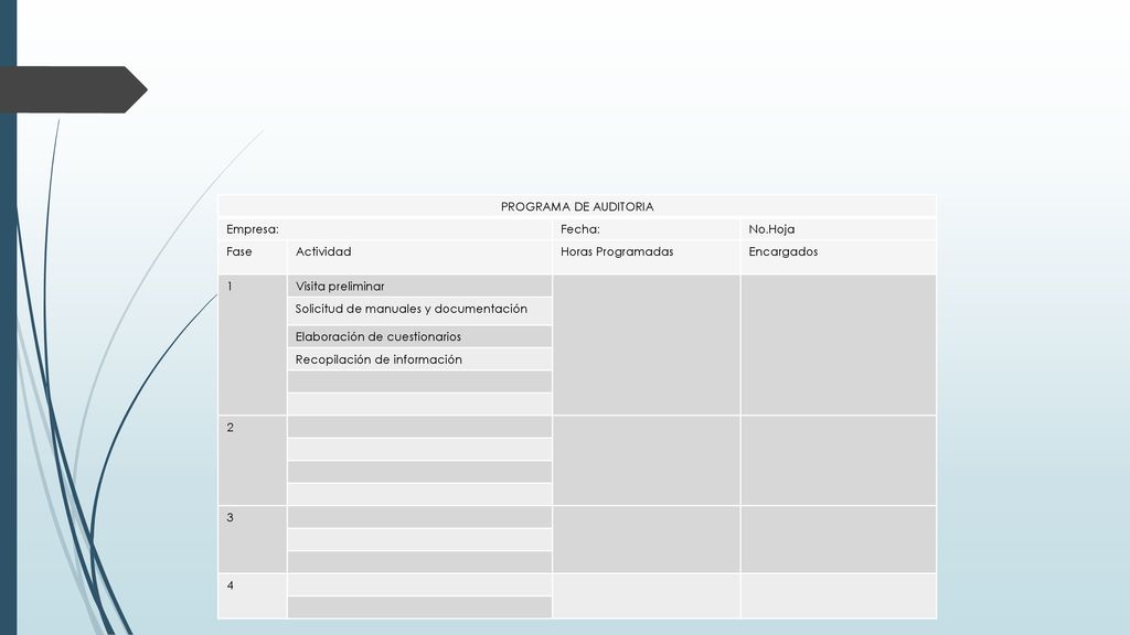 PROGRAMA DE AUDITORIA Empresa: Fecha: No.Hoja. Fase. Actividad. Horas Programadas. Encargados.