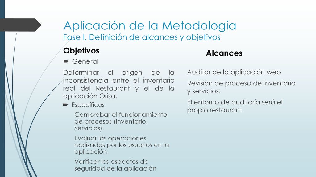 Aplicación de la Metodología Fase I. Definición de alcances y objetivos