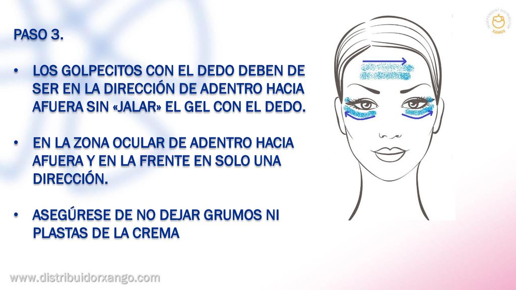 PASO 3. LOS GOLPECITOS CON EL DEDO DEBEN DE SER EN LA DIRECCIÓN DE ADENTRO HACIA AFUERA SIN «JALAR» EL GEL CON EL DEDO.