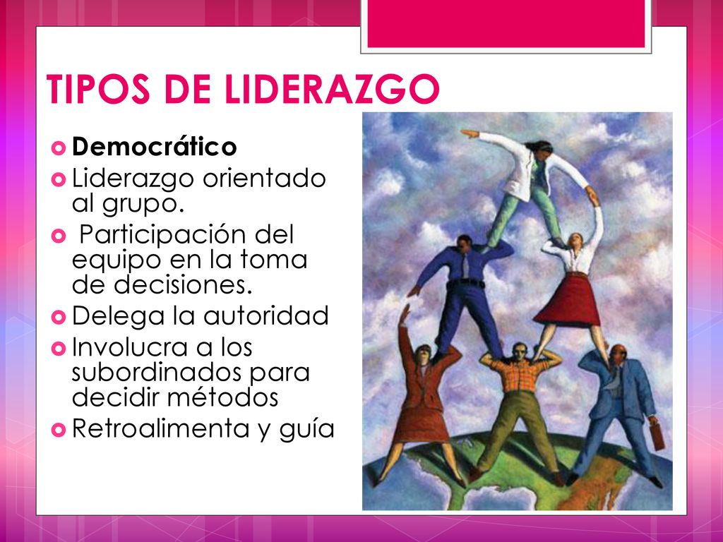 TIPOS DE LIDERAZGO Democrático Liderazgo orientado al grupo.