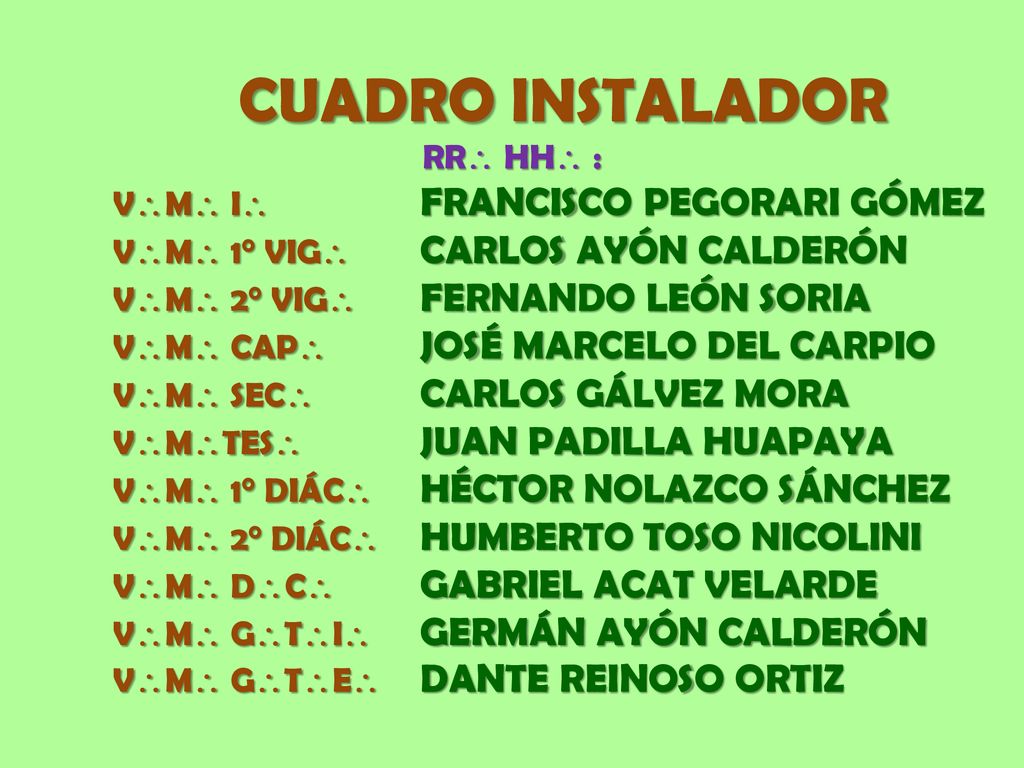 CUADRO INSTALADOR RR HH : VM I FRANCISCO PEGORARI GÓMEZ. VM 1° VIG CARLOS AYÓN CALDERÓN.