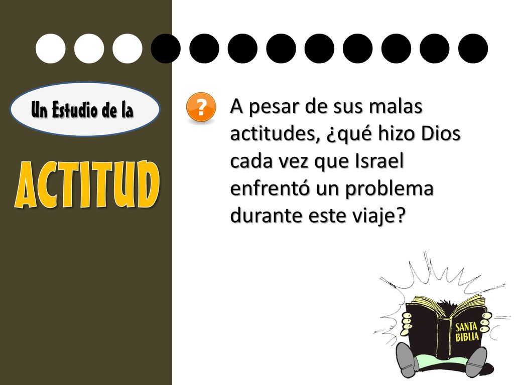 llllllllllll A pesar de sus malas actitudes, ¿qué hizo Dios cada vez que Israel enfrentó un problema durante este viaje