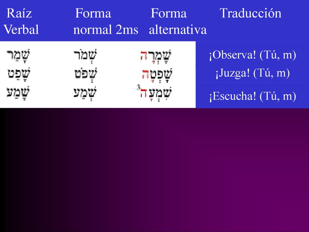 Raíz Forma Forma Traducción Verbal normal 2ms alternativa