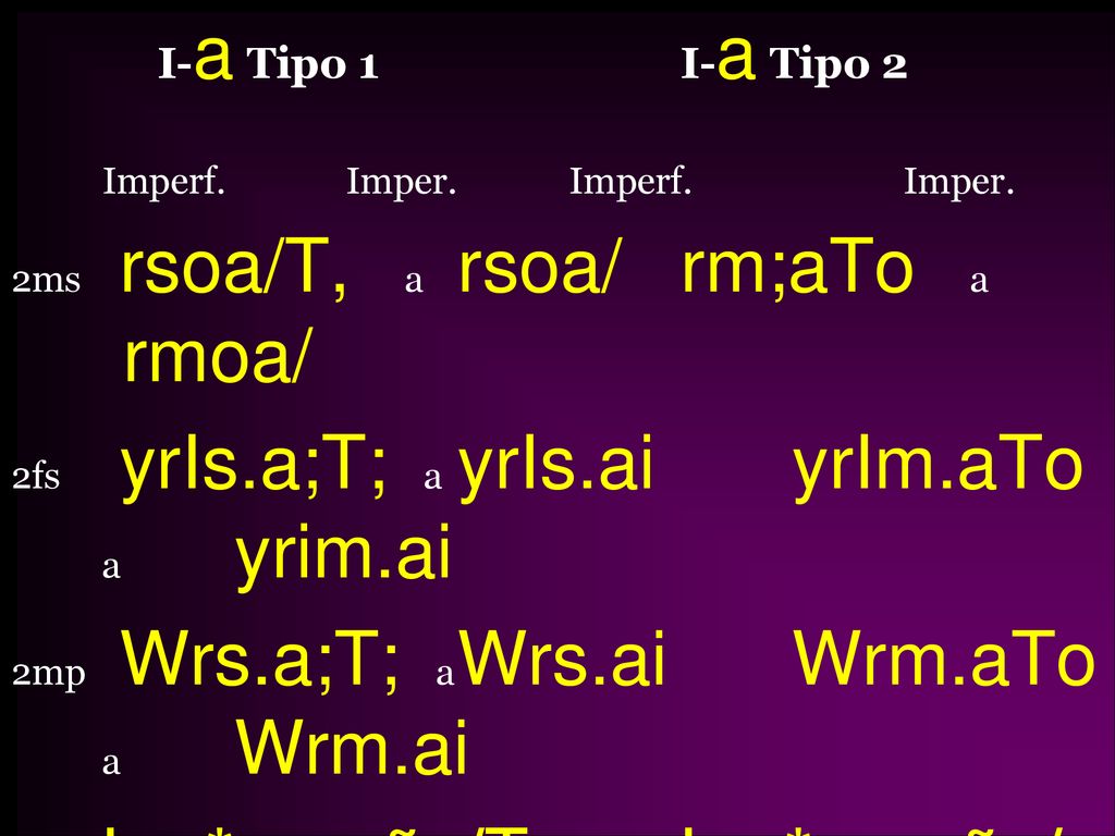 I-a Tipo 1 I-a Tipo 2 Imperf. Imper. Imperf. Imper.