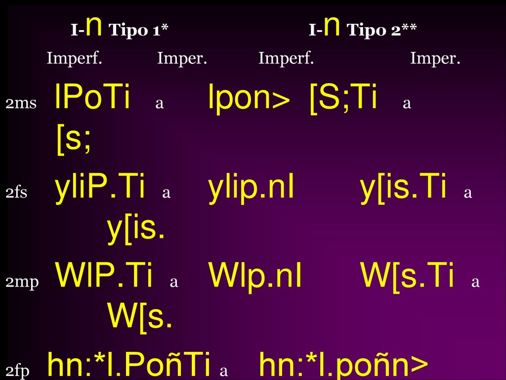 I-n Tipo 1* I-n Tipo 2** Imperf. Imper. Imperf. Imper.