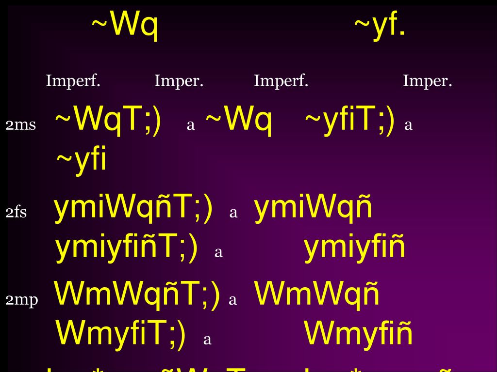 ~Wq ~yf. Imperf. Imper. Imperf. Imper. 2ms ~WqT;) a ~Wq ~yfiT;) a ~yfi