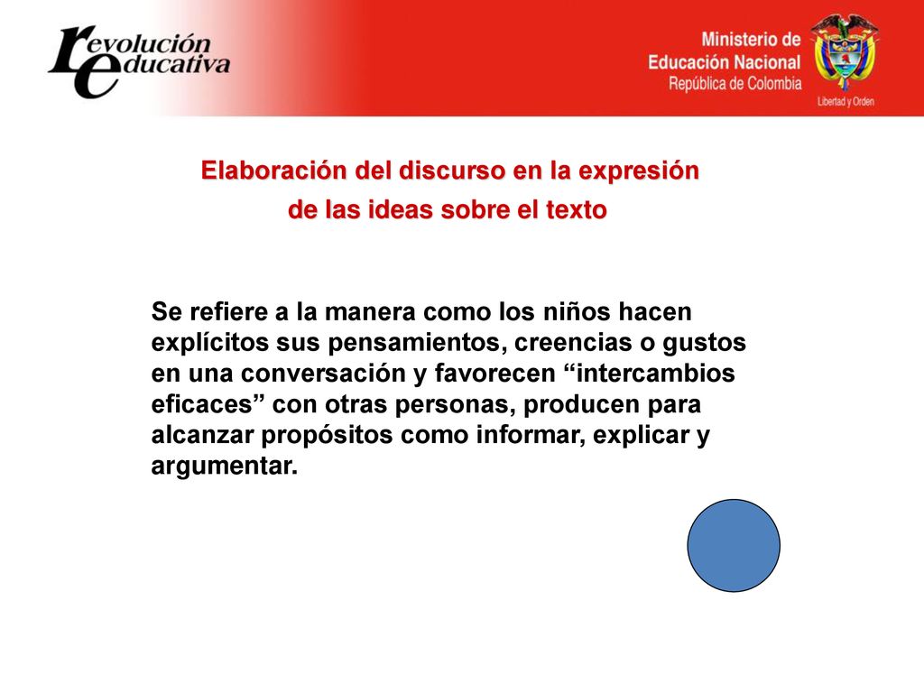 Elaboración del discurso en la expresión de las ideas sobre el texto